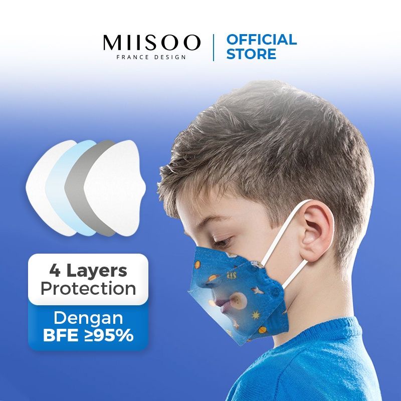 MIISOO Disposable Mask EVO Anak Motif N95 KN95 BFE 95% Masker