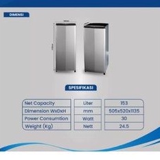 new AQUA AQR-D187 kulkas 1pintu garansi 7thn wil kotacirebon