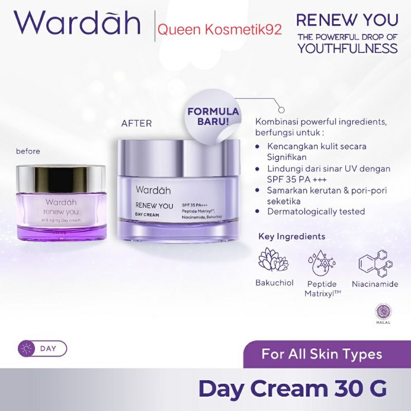 Renew formula treatment cream. Renew косметика логотип. Renew перевод на русский. Крем для глаз и лица laneige retinol pro perfect renew wrinkle resilience pore. Renew техника.