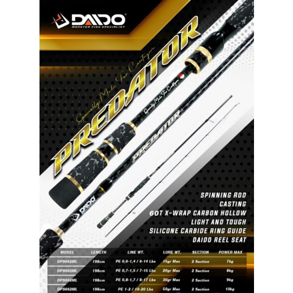 JORAN DAIDO JAVAN STYLE PREDATOR 198 SPINNING