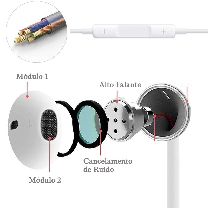 Headset In-ear Headset Kabel Warna-Warni Wired Headphone U19 3.5mm Earphone Berkualitas Suara Tinggi