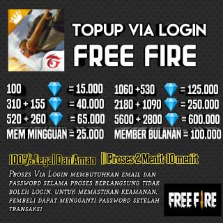 TOPUP UC PUBG MOBILE TERMURAH | Shopee Indonesia - 