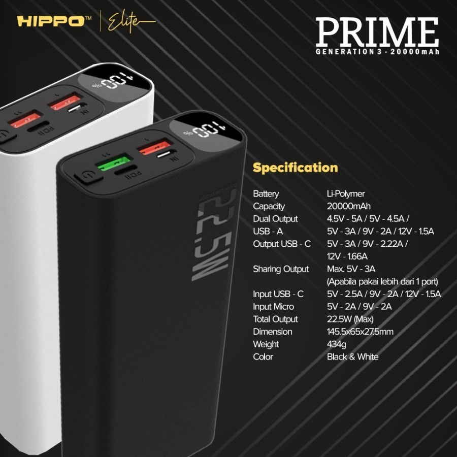 Hippo Elite Powerbank Prime Gen 3 20000 mAh 22.5W 5A Super Fast Charging VOOC Qualcomm Quick Charge 