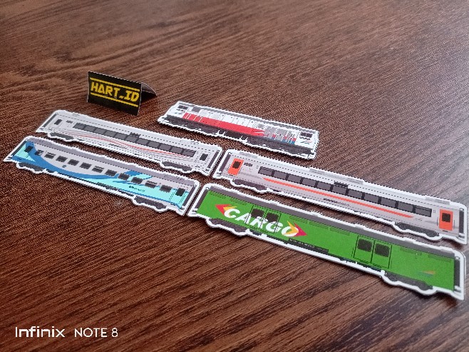 Kereta Api Indonesia 5pcs Paket Stiker Loko Gerbong Shopee Indonesia