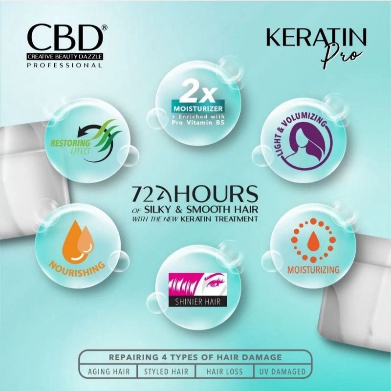 CBD Professional KERATIN PRO Daily HAIR MASK 250gr Travel Size | Masker Rambut Keratin