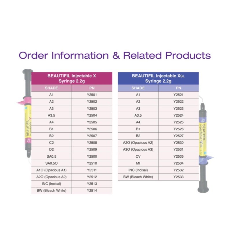 Beautifil injectable X XSL shofu resin composite flow komposit flowable gigi cair