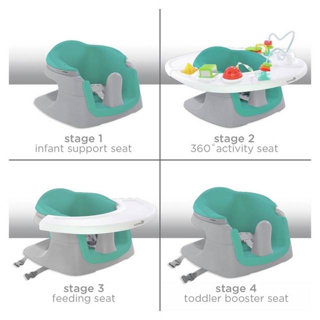 Summer 4-in-1 Super Seat - Blue Pink Teal Kursi Makan Anak Bayi Toddler Booster Seat Superseat