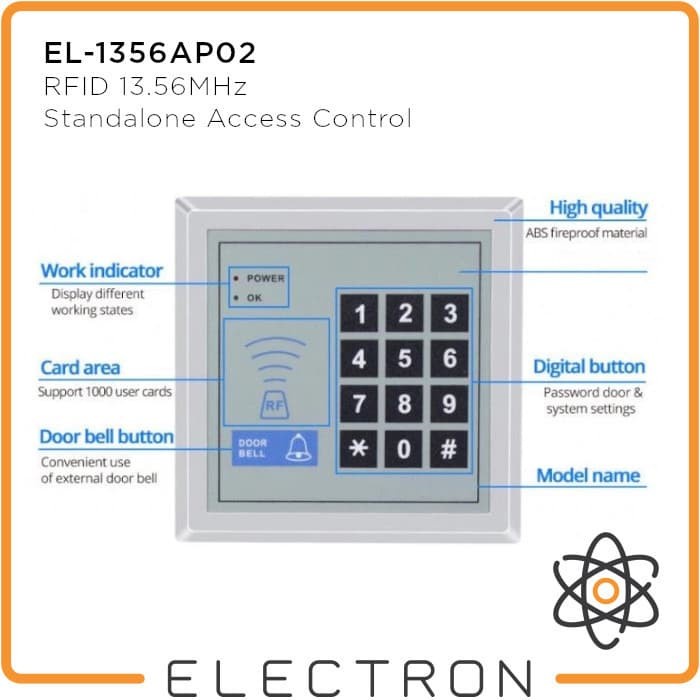 EL-1356AP02 RFID 13.56MHz Standalone Access Control Reader Akses Pintu