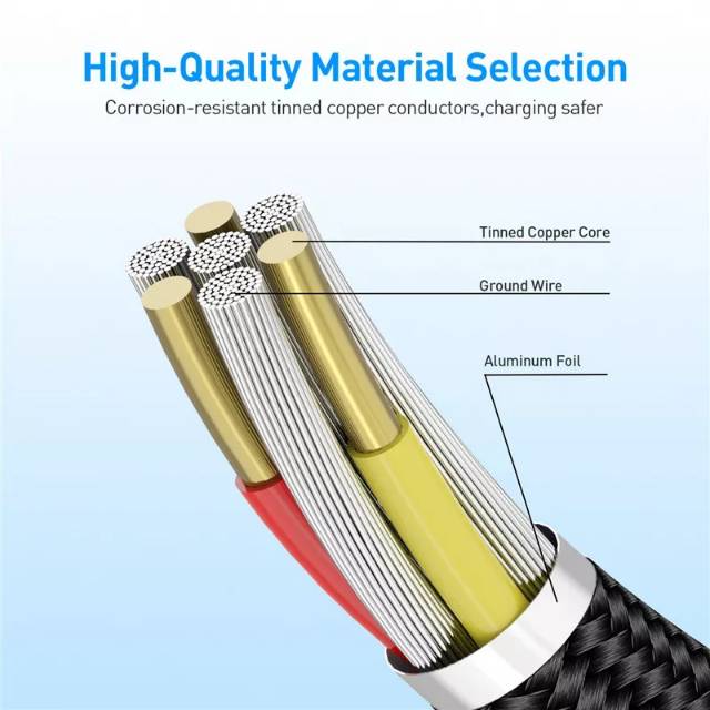 3in1 Kabel Data Magnet Lighting Fast Charging Magnetic Micro.Type C.IOS Cable Charger Original