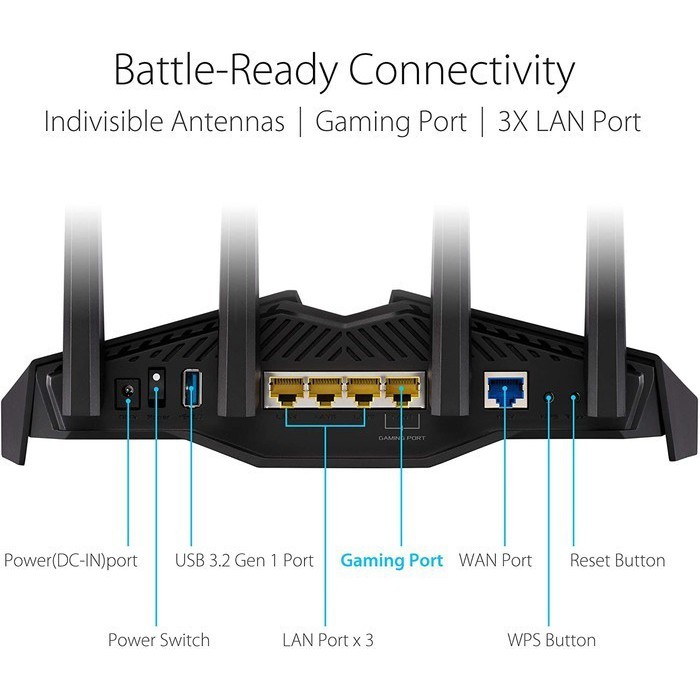 Asus AX5400 Dual Band WiFi 6 Gaming Router - RT-AX82U