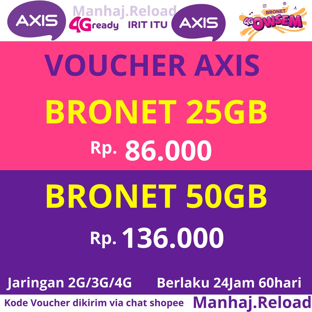 Murah Inject Voucher Kuota Axis 10gb 25gb 50gb Nasional 60 Hari Shopee Indonesia