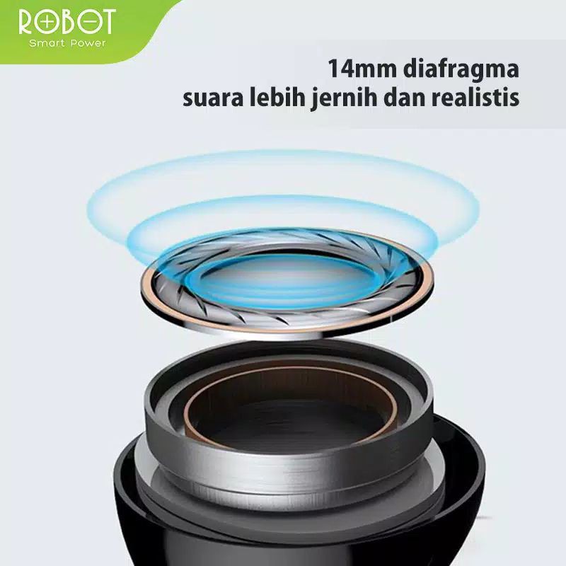 Wired Earphone Robot RE10 Headset High Sound Quality Handsfree - Garansi Resmi 1 Tahun