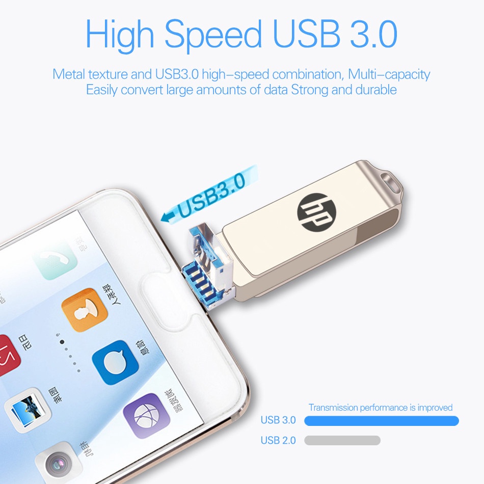 Hp Flashdisk OTG USB 3.0 Tipe-c 3 in 1 Kapasitas 512GB Untuk Smartphone