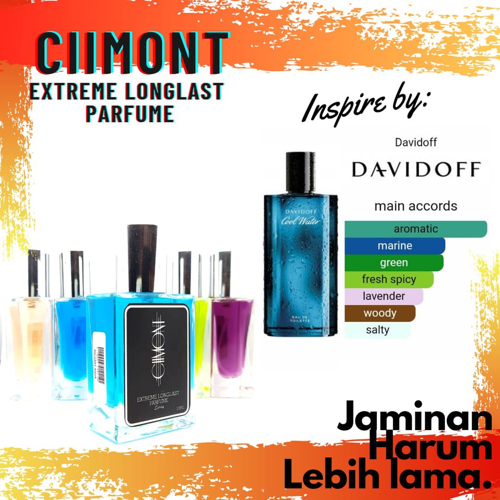 ciimont parfum DAVIDOFF COOL WOMAN - inspired - parfum