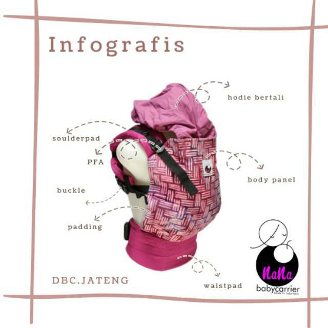 [COD] Nana Babycarrier Size Standart (4 bulan - 2 tahun ) - Maxima (0-2th)