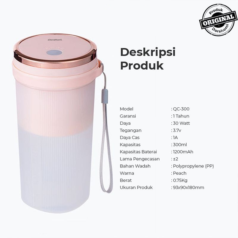 GW Portable Juicer Cup Blender Botol Portabel