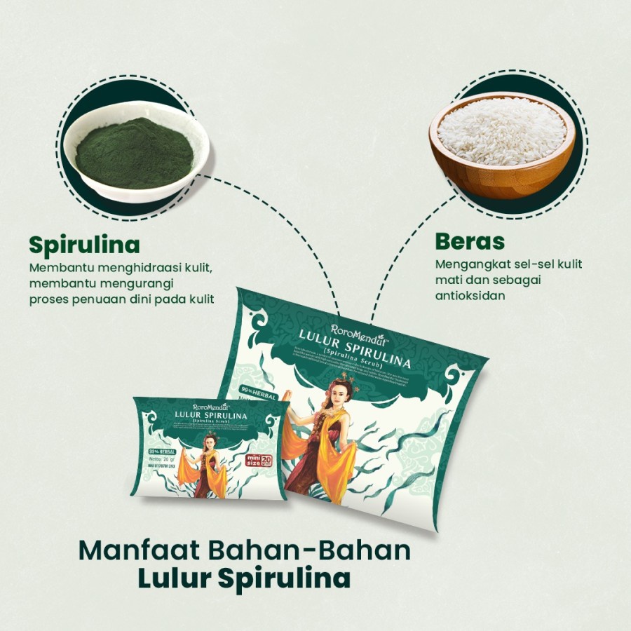 Lulur Spirulina Roro Mendut