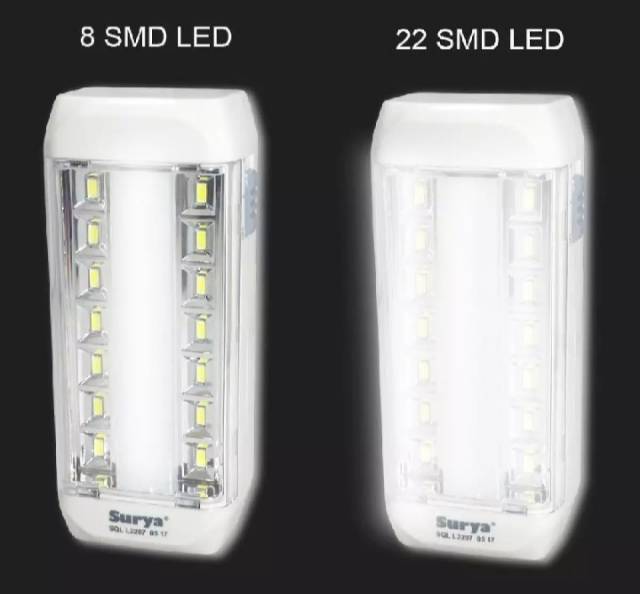 Lampu Darurat Emergency Lamp Surya 22 SMD Super Led SQL2207