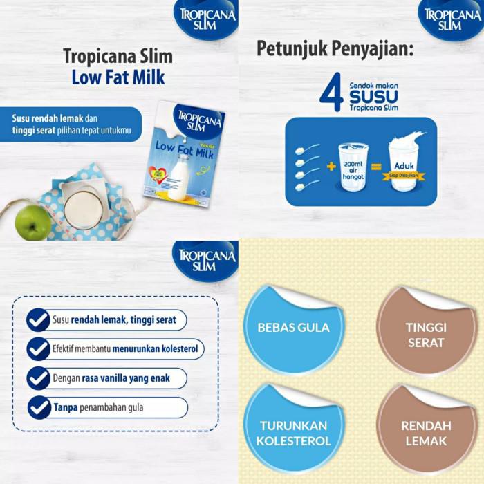 

TROPICANA SLIM LOW FAT MILK VANILLA 500G /SUSU RENDAH LEMAK 500GR 500