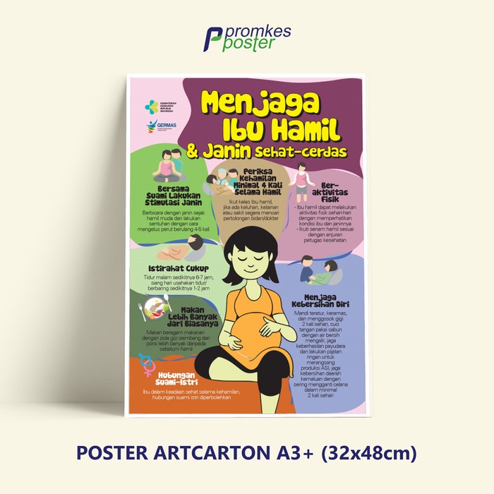 Jual Poster Kebidanan Menjaga Ibu Hamil Dan Janin Sehat Cerdas Shopee