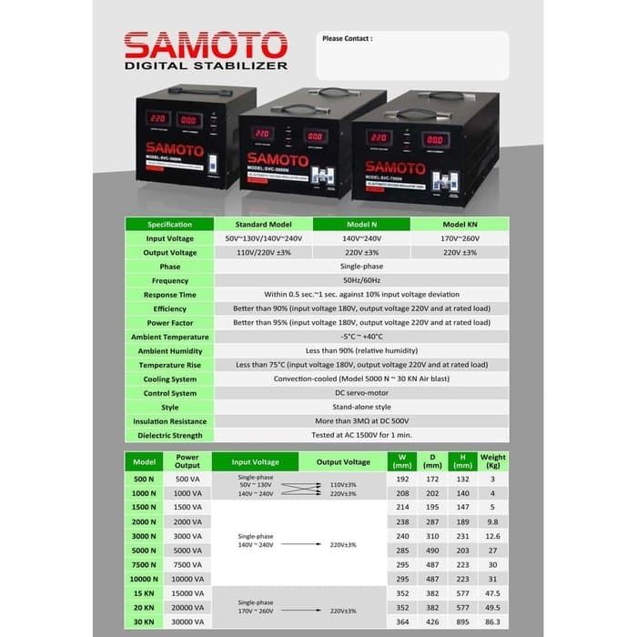 Stabilizer AVR SAMOTO SVC-500VA Stavol Soft Start GARANSI RESMI