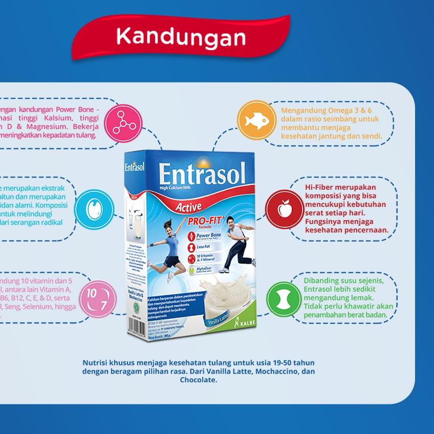 

Promo Entrasol Active Chocolate 350gr ..