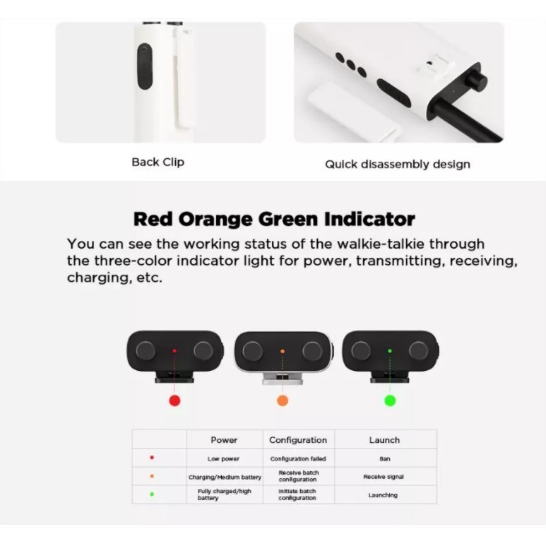 Mijia Walkie Talkie Lite HT Phone APP Control