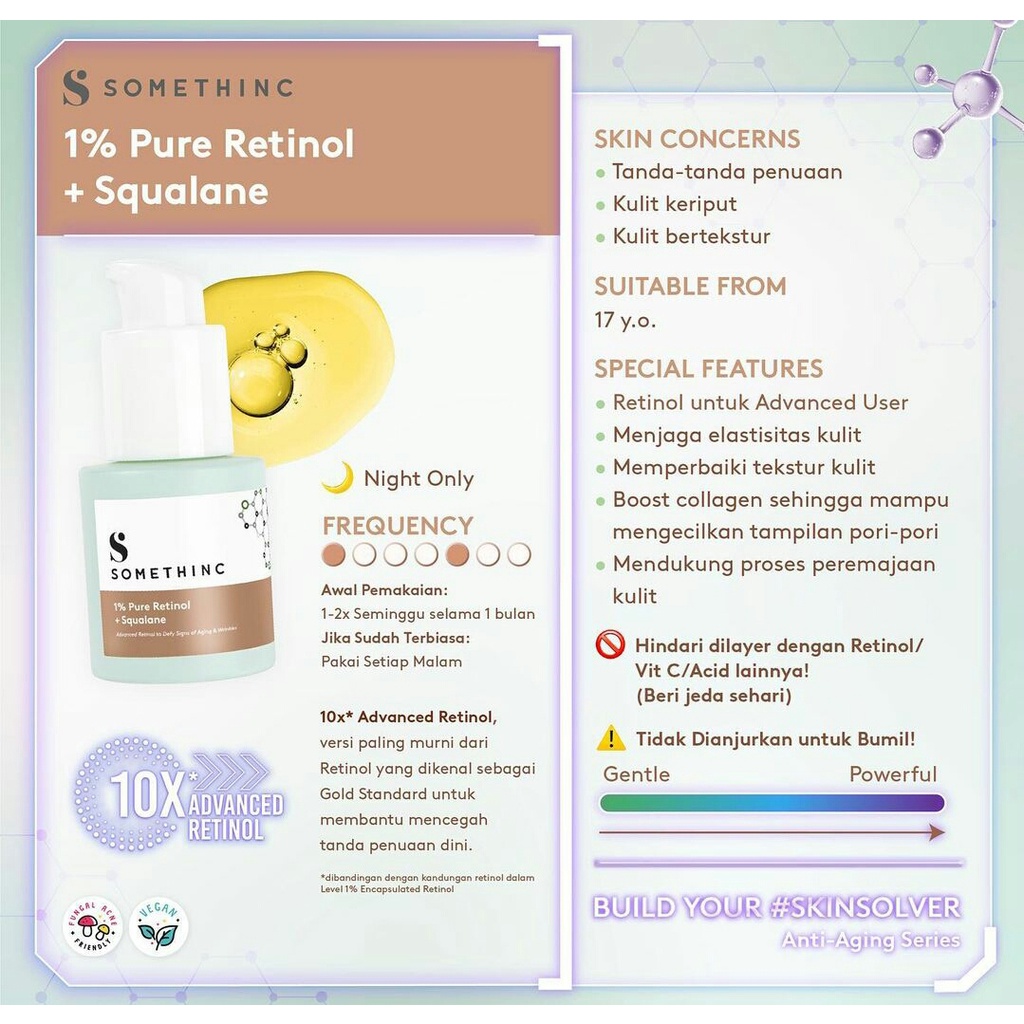 SOMETHINC 1% Pure Retinol + Squalane 20ml