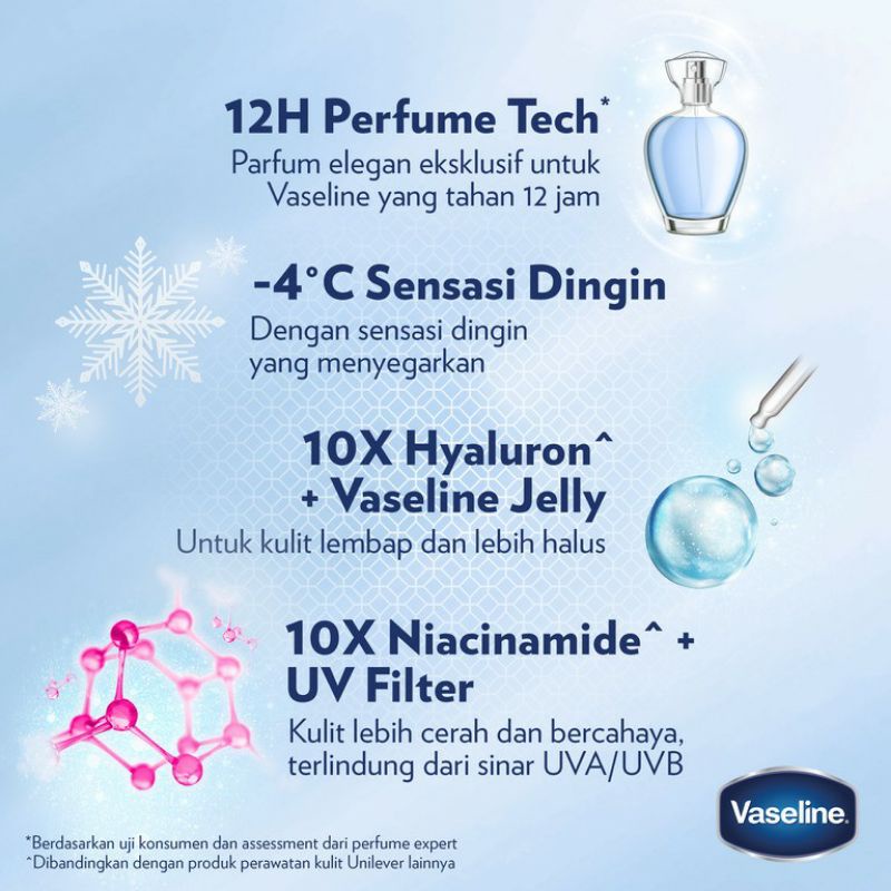 Vaseline Hijab Bright All Day Radiant Cooling Serum Body Lotion 180ml ~ ORIGINAL 100%