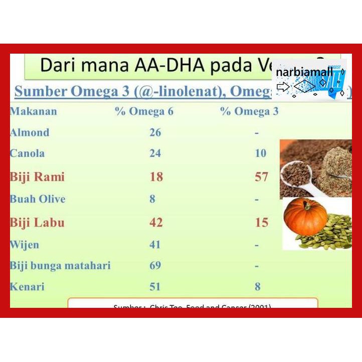 

U8Tyuj7- Sunflower - Biji Bunga Matahari Oven - Kupas - Matang - Panggang 500Gr E4Wr46-