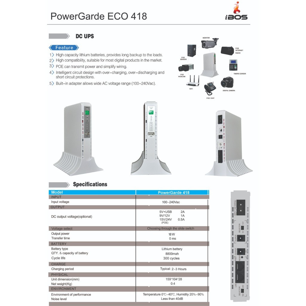 PowerGarde With DC Putih POE Modem UPS ECO IBOS untuk Wifi 418