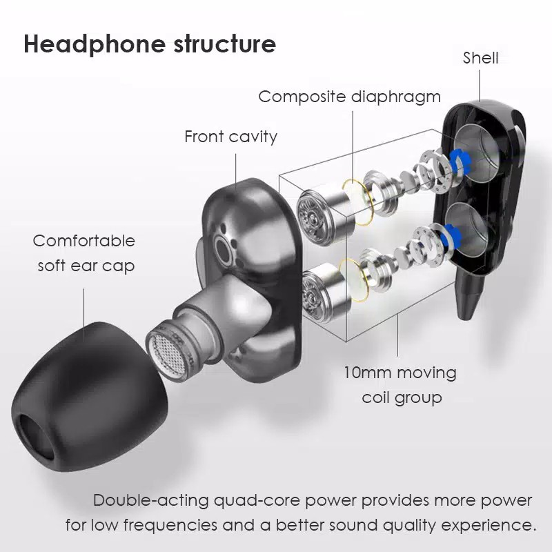 Headphone bass berat in-ear stereo 4D subwoofer, mikrofon + kabel jack 3.5mm - Tipe Olahraga