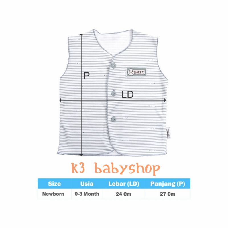 Paket Baju Bayi Newborn Fluffy Biru Blue set baju bayi lengkap murah SNI hampers baby gift set kado lahiran