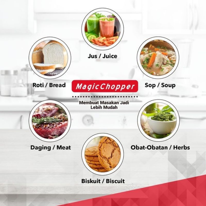 Mitochiba CH 200 Food Processor / Chopper / Blender / Penggiling Daging Bumbu Es Jus / Choper CH200