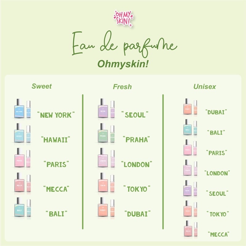 OH MY SKIN! EDP Eau De Parfum Roll On 6mL and Spray 30mL Parfume Inpired OMS