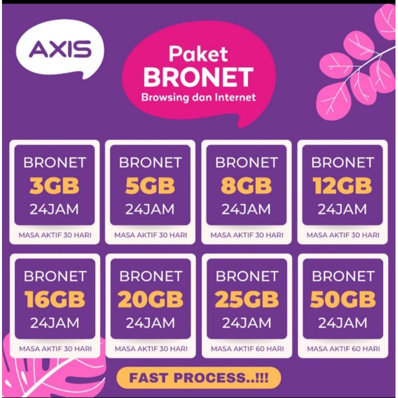 paket internet Axis bronet murah