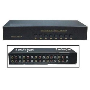 AV RCA Selector Switch 8 Port