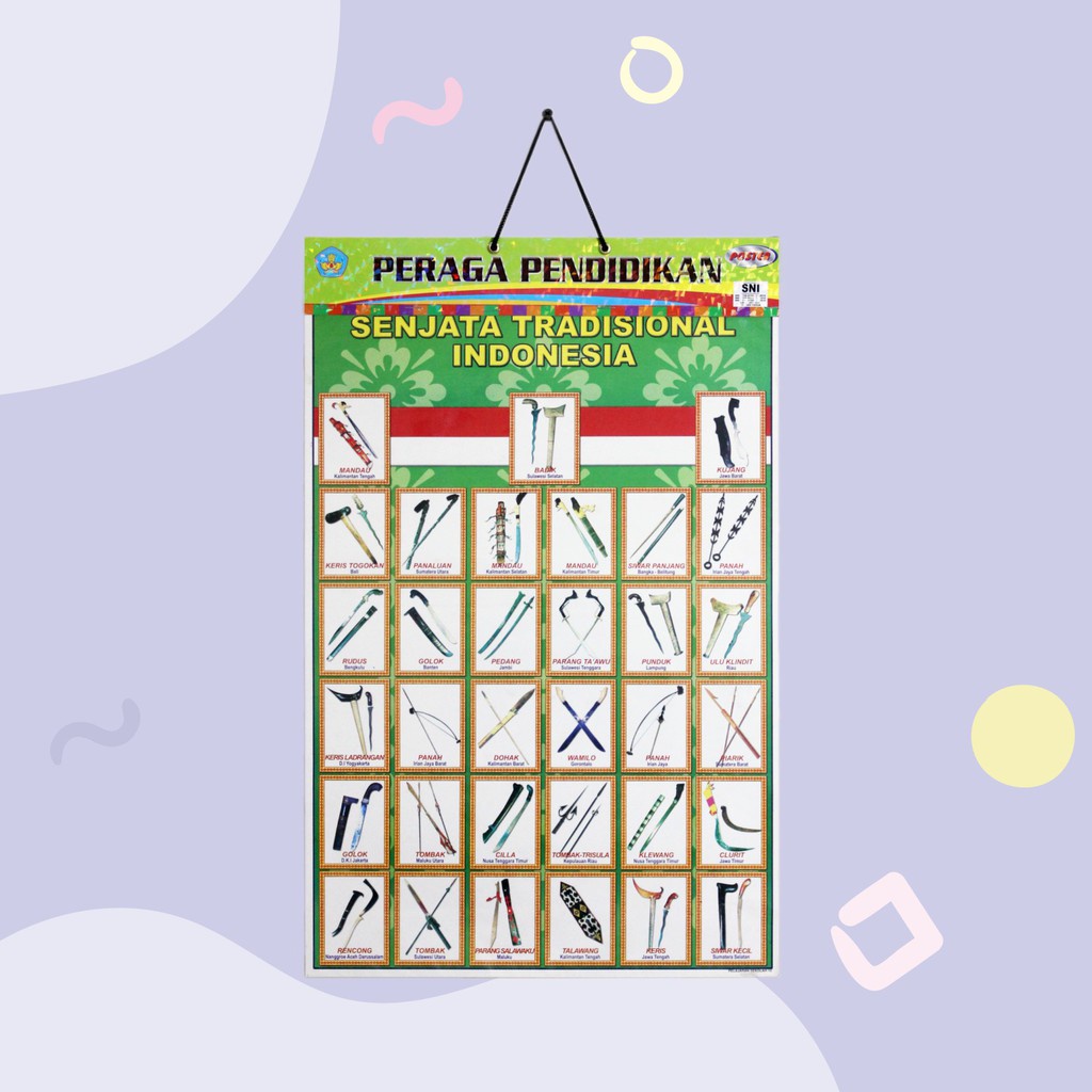 Poster Edukasi Anak / Gambar Edukasi Anak / Poster Anak Edukasi Belajar / Poster Belajar Anak