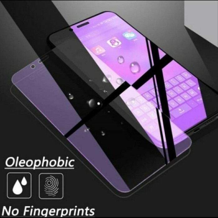 Anti Gores Blue Light Oppo Reno 8 Pro 5G - SC