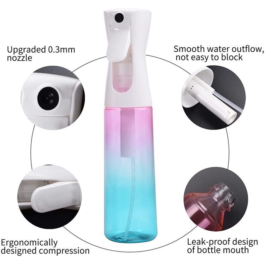 [300ml Large Empty Refillable Perfume,  Water Bottle] [Gradient Color High Pressure Continuous Spray Bottles] [Essential Oils, Perfume Traveling and Outgoing Portable Container]