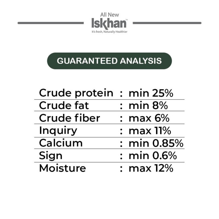 Iskhan Home Dog All Stage 1kg Home &amp; Dog Dogfood Korea