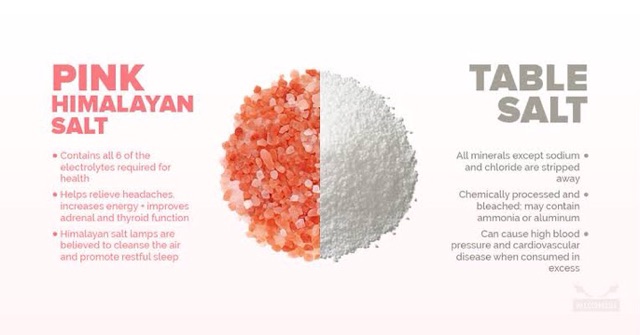 1Kg Organic Himalayan Salt / Pink Salt / PROMO!! Grab Fast!