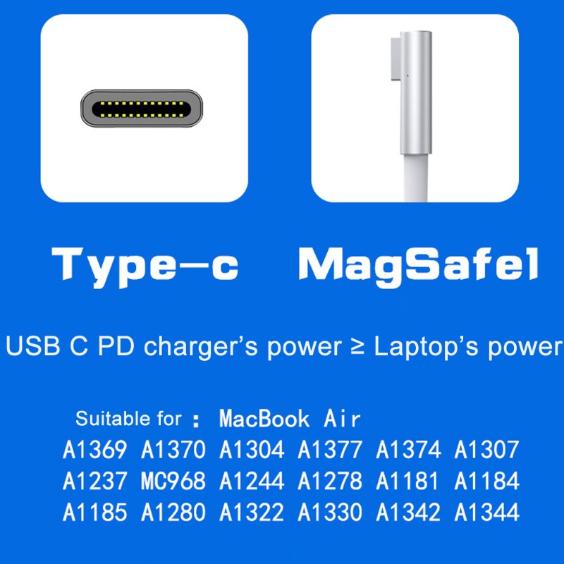 Cre Adaptor Kabel Charge USB C to L Tip 5Pin Untuk Book Air Pro 1.8m