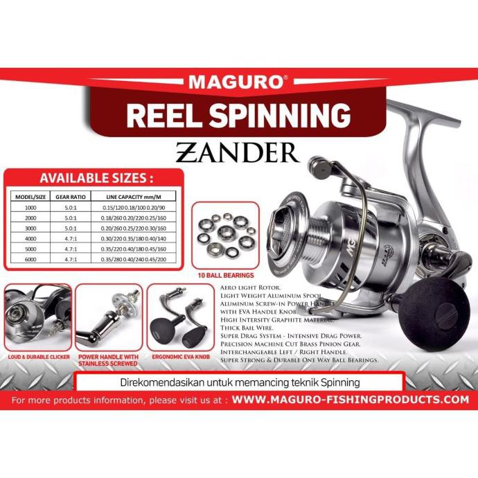 Reel Spinning Maguro Zender 6000 Power Handle