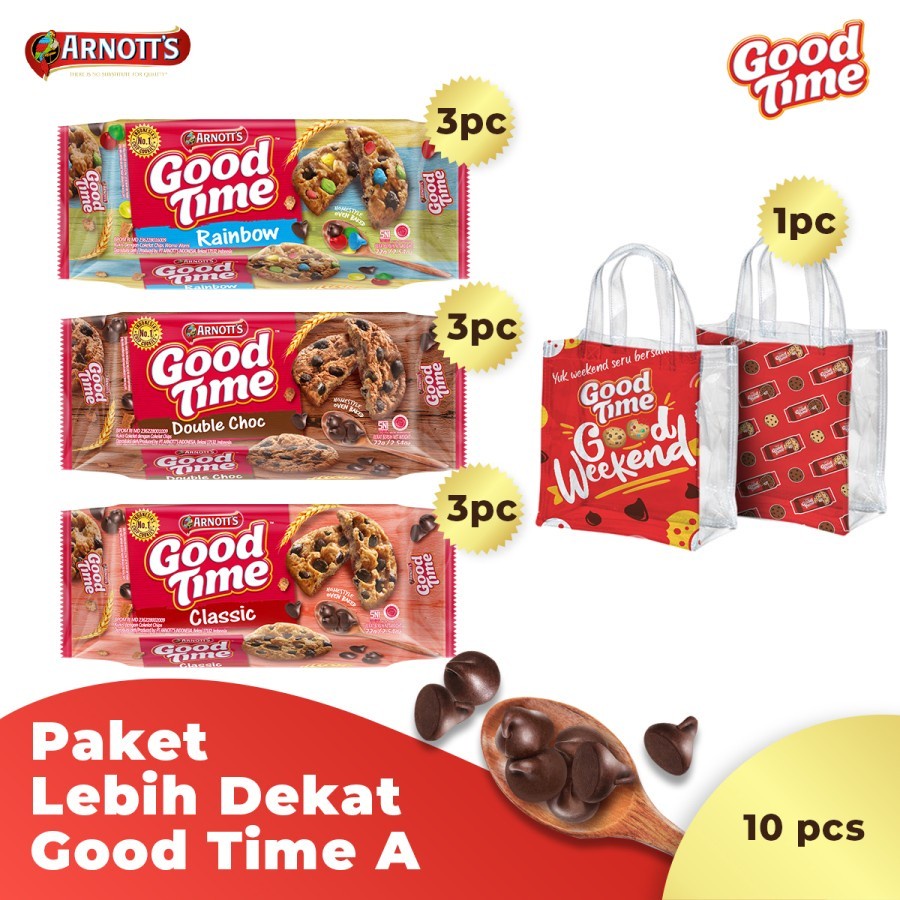 

Paket Lebih Dekat Good Time A