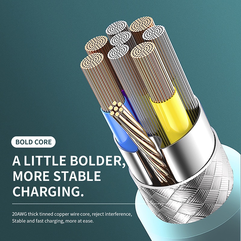 Kabel Data / Charger Micro Usb Tipe c 5a Fast Charging Panjang 1.2m Untuk Android