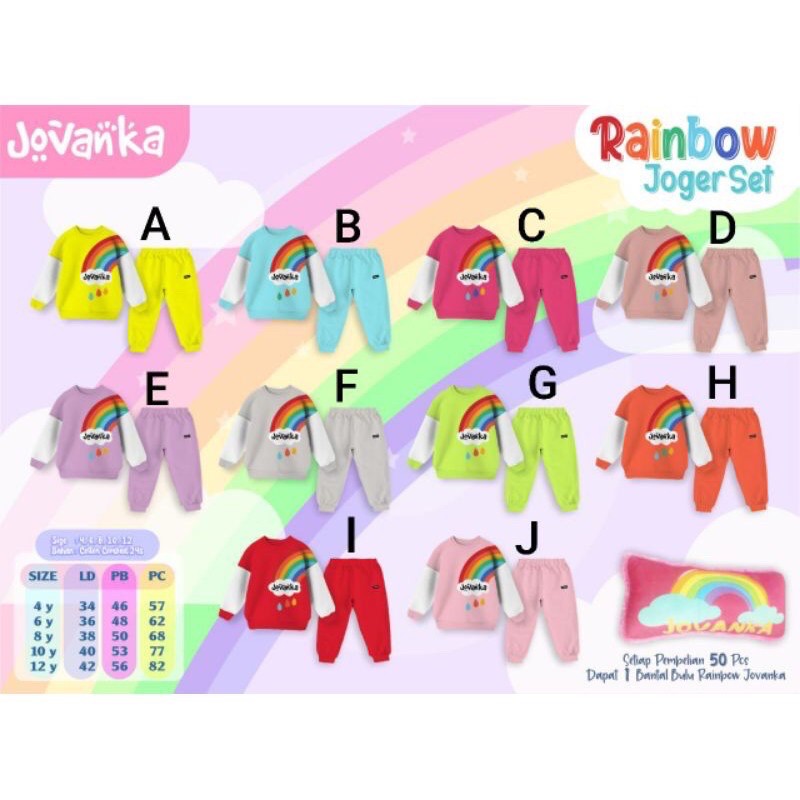 (READY) Rainbow Joger Set Jovanka.id