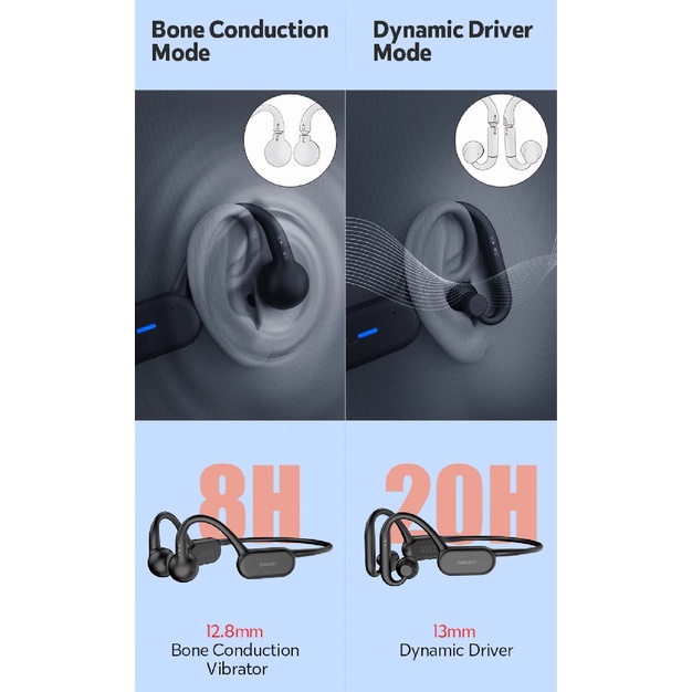 DACOM GEMINI G100 - 2-in-1 Sport Bluetooth Headset - Bone Conduction and Dynamic Drivers - IPX55 Waterproof