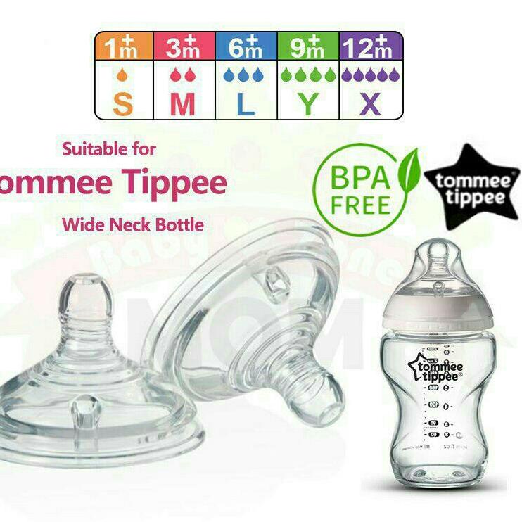 ・➪ Dot Untuk Tommee Tippee/Nipple For Tommee Tippee Size S M L X Y ayo diorder