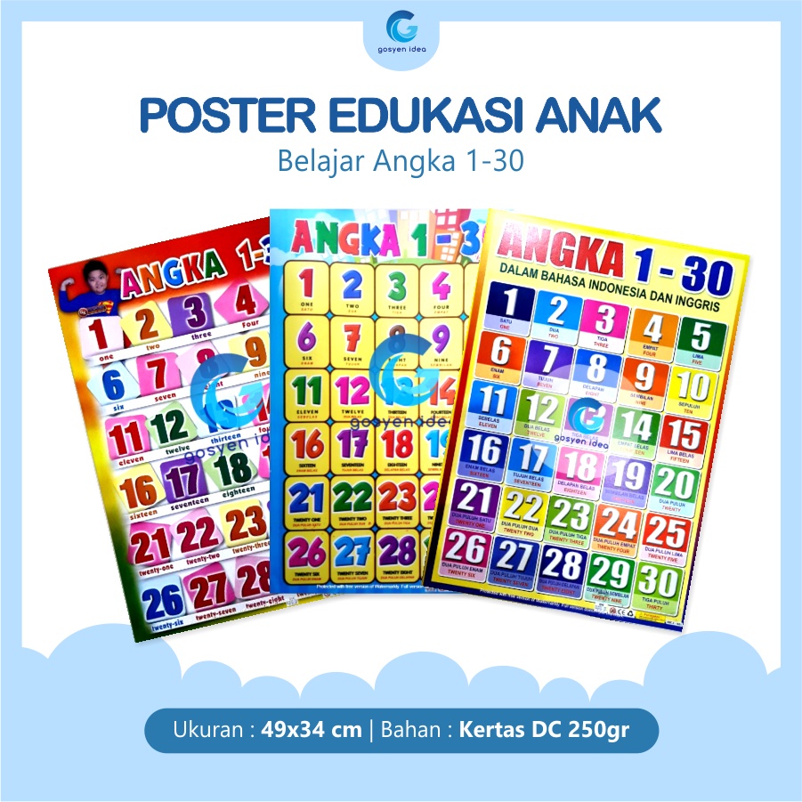 Poster Dinding Pendidikan Edukasi Anak Belajar Gambar Angka 1-30